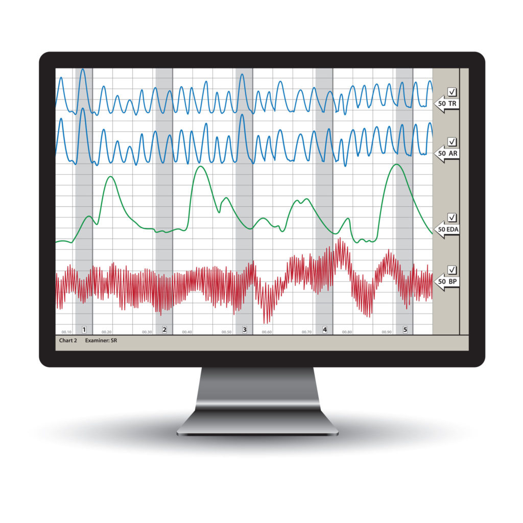 POLYGRAPH & EYEDETECT LIE DETECTOR TESTS IN MD Maryland Polygraph